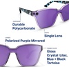 image:imageBlenders Buttertron Series  Single Lens Polarized Sunglasses with CatEye Frames  100 UV Protection  For Men amp WomenDrivemewild