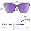 image:imageBlenders Buttertron Series  Single Lens Polarized Sunglasses with CatEye Frames  100 UV Protection  For Men amp WomenDrivemewild