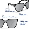 image:imageBlenders Buttertron Series  Single Lens Polarized Sunglasses with CatEye Frames  100 UV Protection  For Men amp WomenSterling Lady