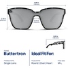 image:imageBlenders Buttertron Series  Single Lens Polarized Sunglasses with CatEye Frames  100 UV Protection  For Men amp WomenSterling Lady