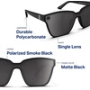 image:imageBlenders Buttertron Series  Single Lens Polarized Sunglasses with CatEye Frames  100 UV Protection  For Men amp WomenVoodoo Vixen