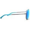 image:imageBlenders Eyewear A Series  Aviator Style Polarized Sunglasses  100 UV Protection  For Men amp WomenBlue Angel