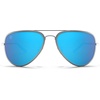 image:imageBlenders Eyewear A Series  Aviator Style Polarized Sunglasses  100 UV Protection  For Men amp WomenBlue Angel