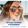 image:imageBlenders Eyewear A Series  Aviator Style Polarized Sunglasses  100 UV Protection  For Men amp WomenHeavenly Shine