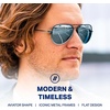 image:imageBlenders Eyewear A Series  Aviator Style Polarized Sunglasses  100 UV Protection  For Men amp WomenMaliblue Moon