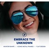image:imageBlenders Eyewear A Series  Aviator Style Polarized Sunglasses  100 UV Protection  For Men amp WomenPlanet Nine