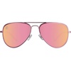 image:imageBlenders Eyewear A Series  Aviator Style Polarized Sunglasses  100 UV Protection  For Women  Air Wonderful