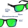 image:imageBlenders Eyewear Canyon  Polarized Sunglasses  Active Style Durable Frame  100 UV Protection  For Men amp WomenCeltic Light