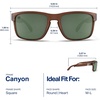 image:imageBlenders Eyewear Canyon  Polarized Sunglasses  Active Style Durable Frame  100 UV Protection  For Men amp WomenCoffee