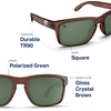image:imageBlenders Eyewear Canyon  Polarized Sunglasses  Active Style Durable Frame  100 UV Protection  For Men amp WomenCoffee