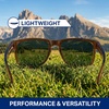 image:imageBlenders Eyewear Canyon  Polarized Sunglasses  Active Style Durable Frame  100 UV Protection  For Men amp WomenCoffee
