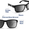 image:imageBlenders Eyewear Canyon  Polarized Sunglasses  Active Style Durable Frame  100 UV Protection  For Men amp WomenMystic Grey