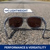 image:imageBlenders Eyewear Canyon  Polarized Sunglasses  Active Style Durable Frame  100 UV Protection  For Men amp WomenNorth Point Blue
