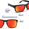 image:imageBlenders Eyewear Canyon  Polarized Sunglasses  Active Style Durable Frame  100 UV Protection  For Men amp WomenRed Strike