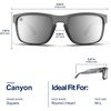 image:imageBlenders Eyewear Canyon  Polarized Sunglasses  Active Style Durable Frame  100 UV Protection  For Men amp WomenSmoke Chaser