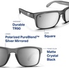 image:imageBlenders Eyewear Canyon  Polarized Sunglasses  Active Style Durable Frame  100 UV Protection  For Men amp WomenSmoke Chaser
