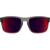 image:imageBlenders Eyewear Canyon  Polarized Sunglasses  Active Style Durable Frame  100 UV Protection  Unisex  Lunar Blast