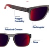 image:imageBlenders Eyewear Canyon  Polarized Sunglasses  Active Style Durable Frame  100 UV Protection  Unisex  Lunar Blast