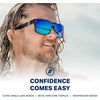 image:imageBlenders Eyewear Canyon X2 Polarized Sunglasses for Men amp Women  UV Protection Performance Wear for Sports Beach OutdoorsDark Smoke