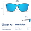 image:imageBlenders Eyewear Canyon X2 Polarized Sunglasses for Men amp Women  UV Protection Performance Wear for Sports Beach OutdoorsDark Smoke