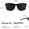 image:imageBlenders Eyewear Canyon X2 Polarized Sunglasses for Men amp Women  UV Protection Performance Wear for Sports Beach OutdoorsMatte Black