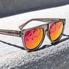 image:imageBlenders Eyewear Clover  Polarized Sunglasses  Durable amp Stylish  100 UV Protection  For Men amp WomenSpring Heat