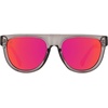 image:imageBlenders Eyewear Clover  Polarized Sunglasses  Durable amp Stylish  100 UV Protection  For Men amp WomenSpring Heat