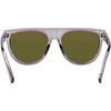 image:imageBlenders Eyewear Clover  Polarized Sunglasses  Durable amp Stylish  100 UV Protection  For Men amp WomenSpring Heat