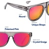 image:imageBlenders Eyewear Clover  Polarized Sunglasses  Durable amp Stylish  100 UV Protection  For Men amp WomenSpring Heat