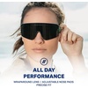 image:imageBlenders Eyewear Eclipse  Polarized Sunglasses  WrapAround Lens  100 UV Protection  For Men amp WomenJet Line