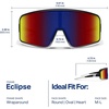 image:imageBlenders Eyewear Eclipse  Polarized Sunglasses  WrapAround Lens  100 UV Protection  For Men amp WomenPhantom Boss