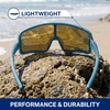 image:imageBlenders Eyewear Eclipse  Polarized Sunglasses  WrapAround Lens  100 UV Protection  For Men amp WomenRainwalker