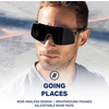 image:imageBlenders Eyewear Expos  Polarized Sunglasses  Lightweight HighPerformance Frame Adjustable Nose Pads  100 UV Protection  For Men amp Women  Dark Bloom