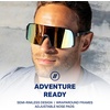 image:imageBlenders Eyewear Expos  Polarized Sunglasses  Lightweight HighPerformance Frame Adjustable Nose Pads  100 UV Protection  For Men amp Women  Fortunate Gina