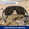 image:imageBlenders Eyewear Expos  Polarized Sunglasses  Lightweight HighPerformance Frame Adjustable Nose Pads  100 UV Protection  For Men amp Women  Slate Shadow