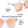 image:imageBlenders Eyewear Grove  Polarized Sunglasses  Butterfly Frames with Acetate Temples  100 UV Protection  For WomenGemstone Gal