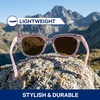 image:imageBlenders Eyewear Grove  Polarized Sunglasses  Butterfly Frames with Acetate Temples  100 UV Protection  For WomenGemstone Gal