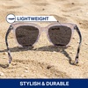 image:imageBlenders Eyewear Grove  Polarized Sunglasses  Butterfly Frames with Acetate Temples  100 UV Protection  For WomenLilac Lush