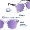 image:imageBlenders Eyewear Grove  Polarized Sunglasses  Butterfly Frames with Acetate Temples  100 UV Protection  For WomenLilac Lush