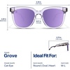 image:imageBlenders Eyewear Grove  Polarized Sunglasses  Butterfly Frames with Acetate Temples  100 UV Protection  For WomenLilac Lush