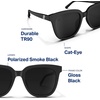 image:imageBlenders Eyewear Grove  Polarized Sunglasses  Butterfly Frames with Acetate Temples  100 UV Protection  For WomenMidnight Drama