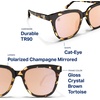 image:imageBlenders Eyewear Grove  Polarized Sunglasses  Butterfly Frames with Acetate Temples  100 UV Protection  For WomenWildcat Love
