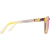 image:imageBlenders Eyewear H Series  Polarized Sunglasses  Round Cat Eye Spring Loaded Hinge  100 UV Protection  For Women  Pink Lemonade