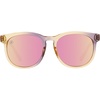 image:imageBlenders Eyewear H Series  Polarized Sunglasses  Round Cat Eye Spring Loaded Hinge  100 UV Protection  For Women  Pink Lemonade