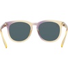 image:imageBlenders Eyewear H Series  Polarized Sunglasses  Round Cat Eye Spring Loaded Hinge  100 UV Protection  For Women  Pink Lemonade