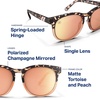 image:imageBlenders Eyewear H Series  Polarized Sunglasses  Round Cat Eye Spring Loaded Hinge  100 UV Protection  For WomenHeart Rush