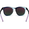 image:imageBlenders Eyewear H Series  Polarized Sunglasses  Round Cat Eye Spring Loaded Hinge  100 UV Protection  For WomenMiracle Nicky