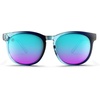 image:imageBlenders Eyewear H Series  Polarized Sunglasses  Round Cat Eye Spring Loaded Hinge  100 UV Protection  For WomenMiracle Nicky