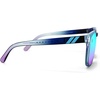 image:imageBlenders Eyewear H Series  Polarized Sunglasses  Round Cat Eye Spring Loaded Hinge  100 UV Protection  For WomenMiracle Nicky