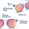 image:imageBlenders Eyewear H Series  Polarized Sunglasses  Round Cat Eye Spring Loaded Hinge  100 UV Protection  For WomenPacific Grace